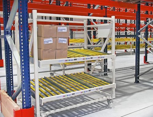 PRODEX carton flow racking